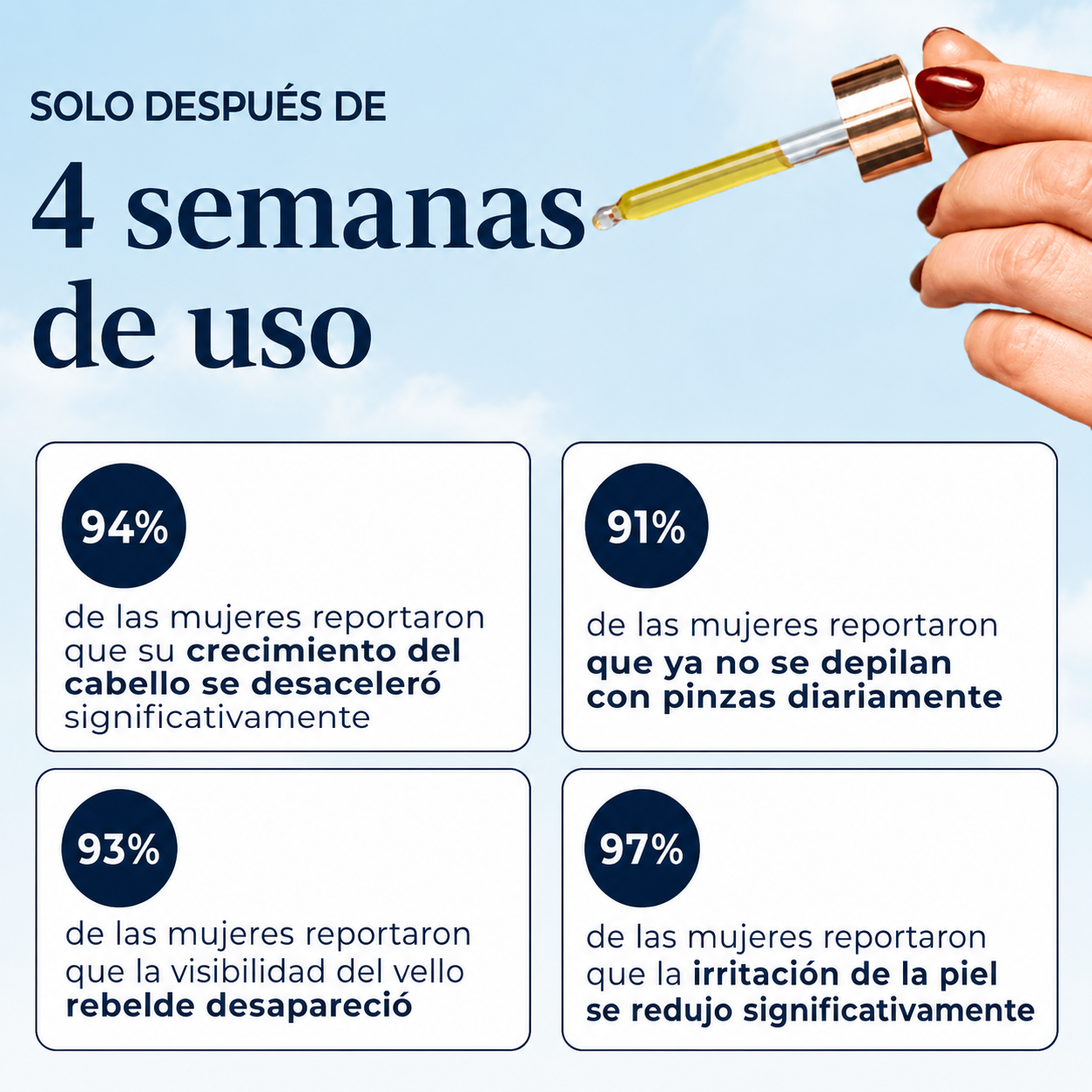 Serum Renovia: Recupera tu confianza y la suavidad de tu piel.