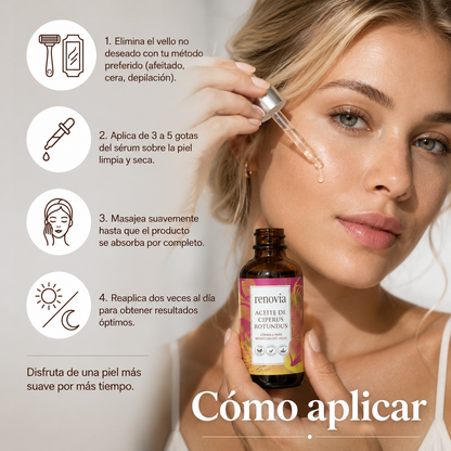 Serum Renovia: Recupera tu confianza y la suavidad de tu piel.